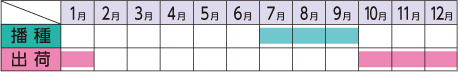 ラベルイメージ