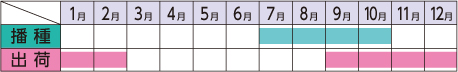 ラベルイメージ