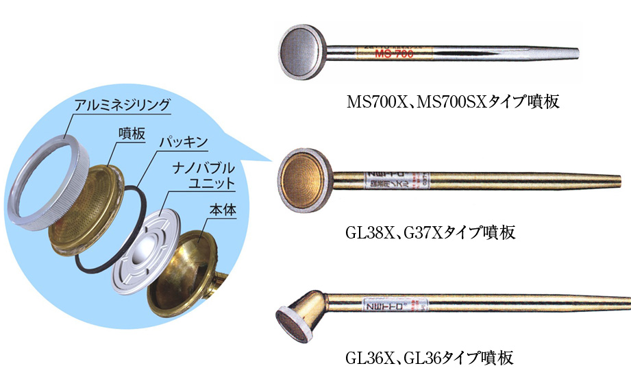 潅水ノズル ナノバブル搭載 ZETTOノズル｜WEBカタログ｜未来アグリス