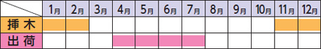 ラベルイメージ