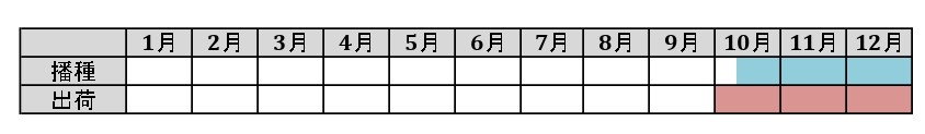 ラベルイメージ