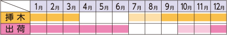 ラベルイメージ