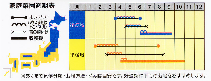 ラベルイメージ