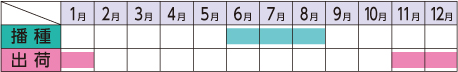 ラベルイメージ