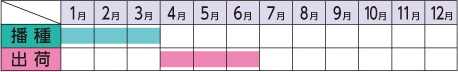 ラベルイメージ