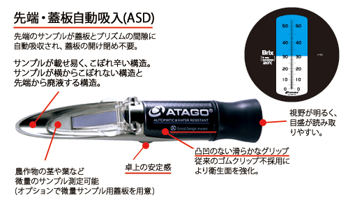 糖度計 手持屈折計｜WEBカタログ｜未来アグリス株式会社|未来アグリス