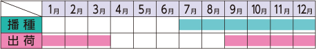 ラベルイメージ