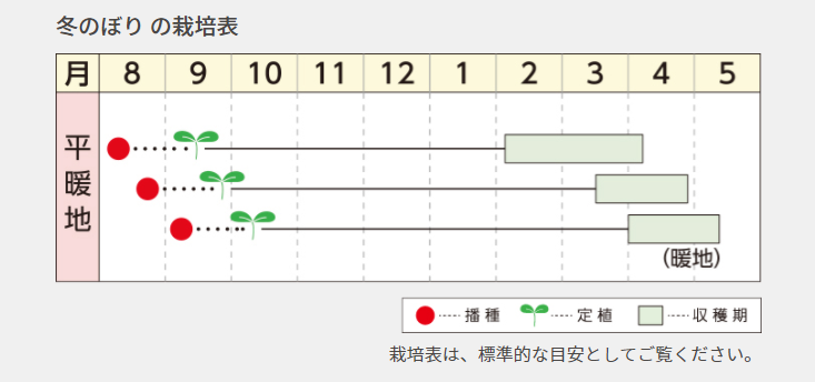 ラベルイメージ